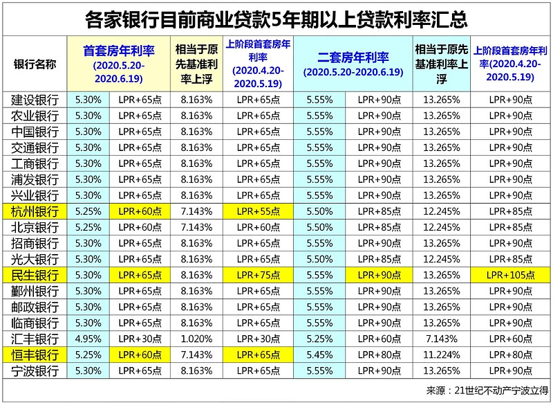 北京怀柔区私人资金管理. 如何有效利用私人资金进行投资与理财. 个人资金运作技巧